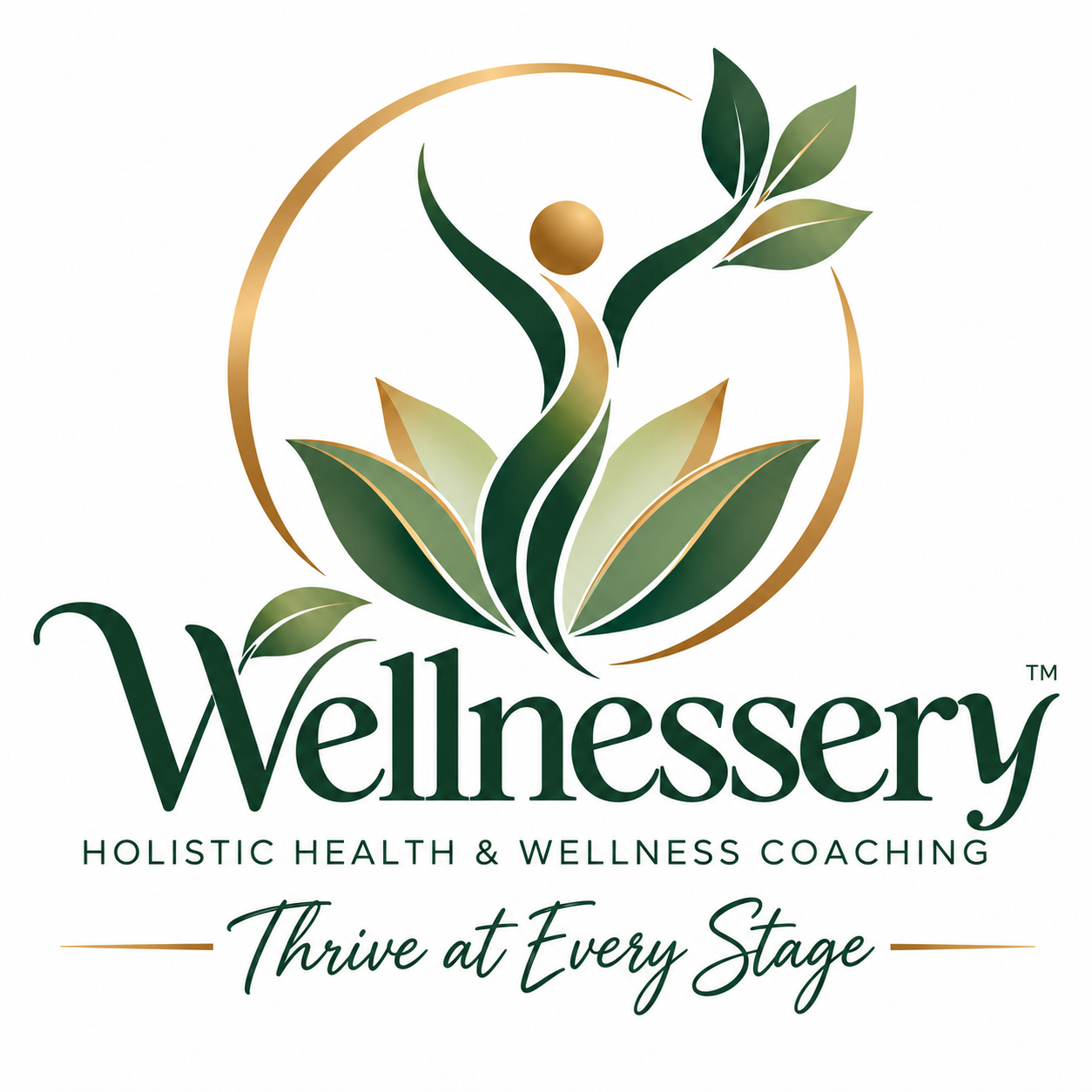 Wellnessery Logo